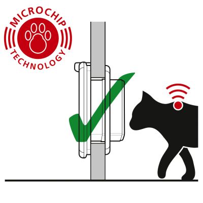 ZOOSHOP.ONLINE - Tiešsaistes Mājdzīvnieku Veikals - Cat Mate Microchip Cat Flap дверь для кошек с микрочипом